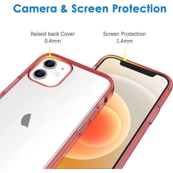Fodral kompatibelt kanssa Iphone 12 Mini 5,4-tum, stötsäkert telefonskydd, Anti-repor genomskinlig baksida (röd)
