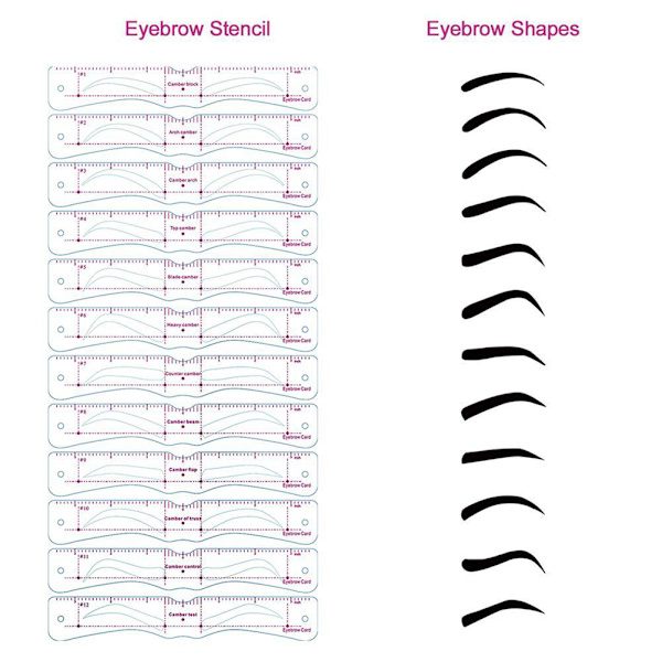 Kulmastensiili Eyebrow Shaper Kit - Uusiokäyttöinen kulmastensiili hihnalla