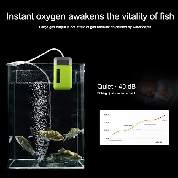 Smart Sensor Automatisk Vandpumpe Genopladelig Mini Akvarium Luftpumpe Multifunktionel Fiskedamspumpe til Akvarium Udendørs Fiskeri