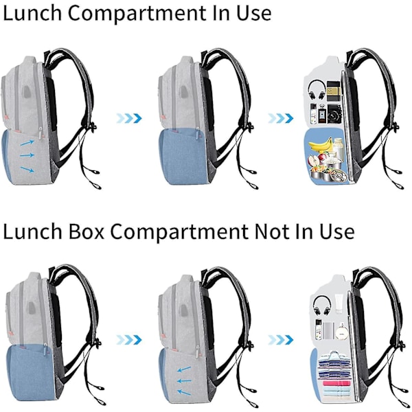 Isolert lunsjryggsekk for kvinner med USB-port og rom for laptop