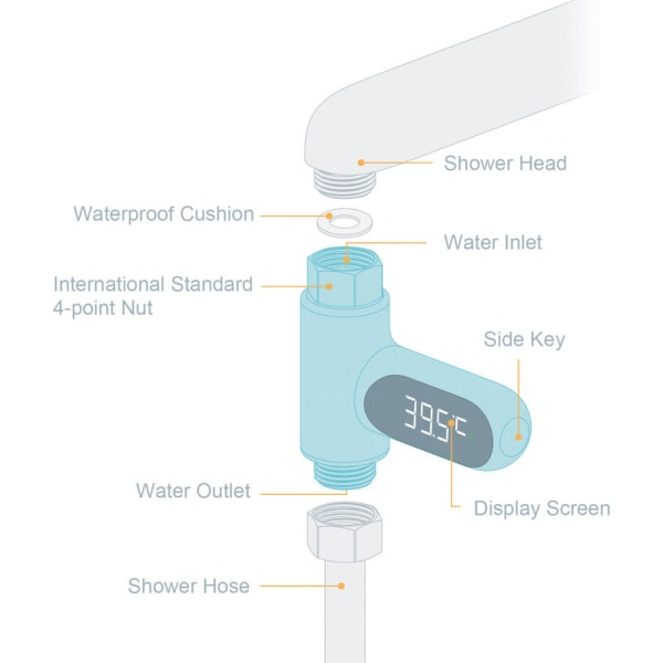Baby shower älykäs lämpömittari veden lämpötilamittari vastasyntyneiden tuotteiden galvanointiväri (1. sukupolven lämpötilamittaus)