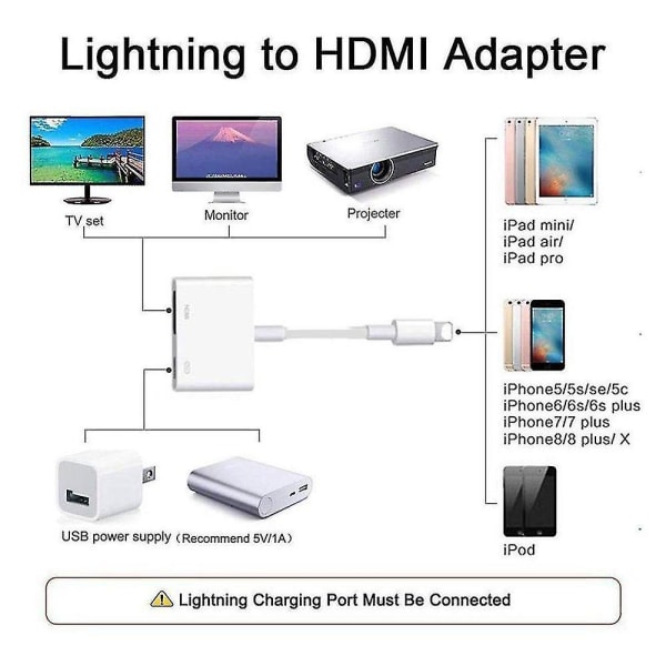 Iphone Ipad 5 6 7 8 Plus X Hdmi Digital Tv Av Adapter Kabel