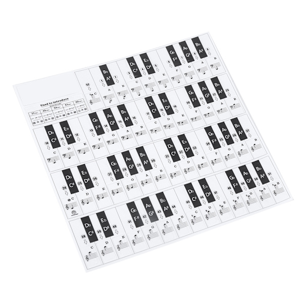 PVC-pianotarrat Pianokoristeet Ympäristöystävällinen Läpinäkyvä Musta Valkoinen Näppäin (T-31W)