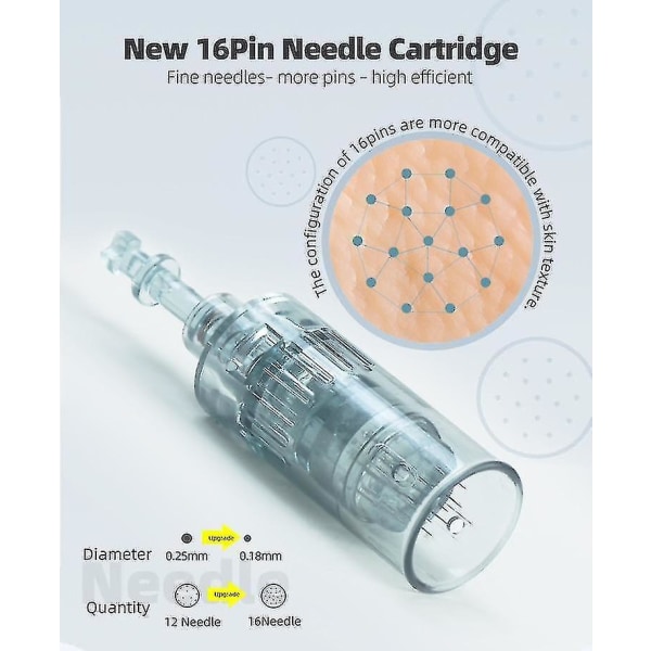 10 st Microneedling-nålar av Dr. Pen M8-modellersättningskassetter 5D Nano