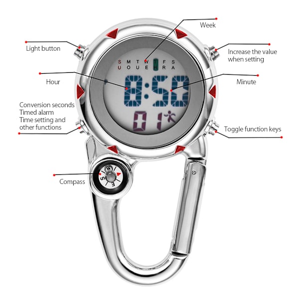 Multifunktionell självlysande Clip On Carabiner Watch Mini Quartz Watch Compass för utomhusklättringsaktiviteter