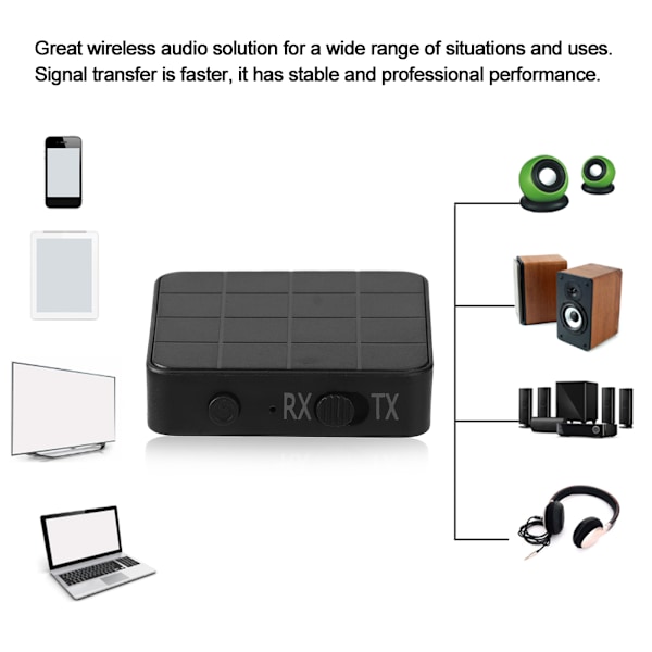 Bluetooth 5.0 2-in-1 Audio Receiver Lähetin Musiikki Stereo Adapterit auto-TV PC:lle
