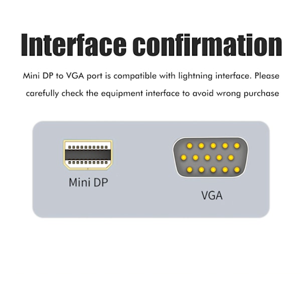 1,8 M Mini Displayport til VGA-kabeladapter 1080P DP til VGA-adapter HDTV-skærm kompatibel med MacBook Air Pro