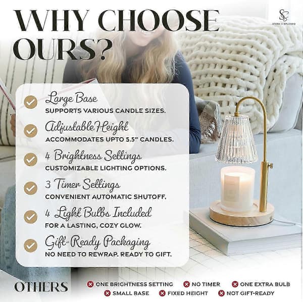 Adjustable Dimmable Electric Candle Warmer Lamp Compatible with Jar Candles Melting Lamp