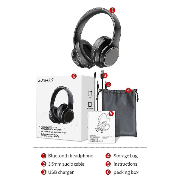 Kuulokkeet Aktiiviset melua vaimentavat kuulokkeet Langattomat Bluetooth -kuulokkeet Kuulokkeet