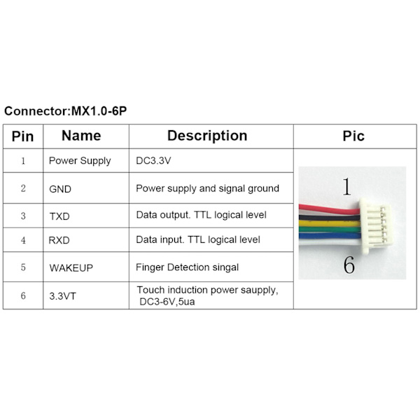 R503 Circular Capacitive Fingerprint Identification Module med 2-färgad ringindikatorlampa