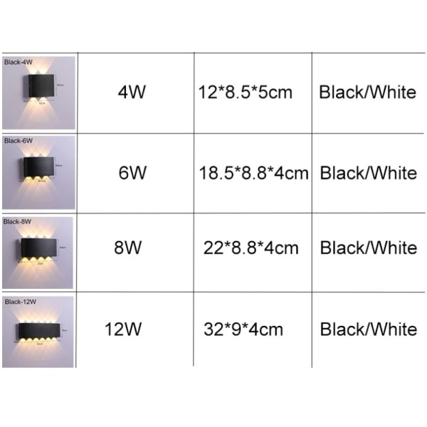 HANBING LED udendørs vægglampa indendørs og udendørs vägglampa Människokroppssensor (svart vitt lys)
