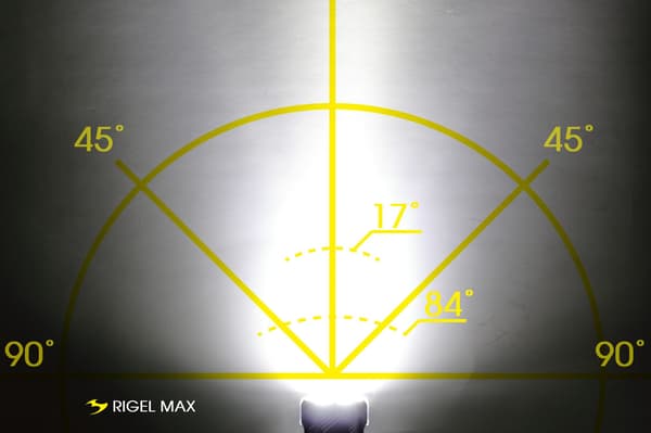 [NX]MOON RIGEL MAX frontlykt 1500 lm med avanserte moduser