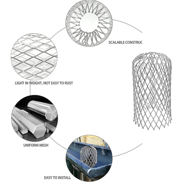 4 pakke aluminiumsrennebeskyttelser Utvidbar filtersil Metallrennebeskyttere Bladsil