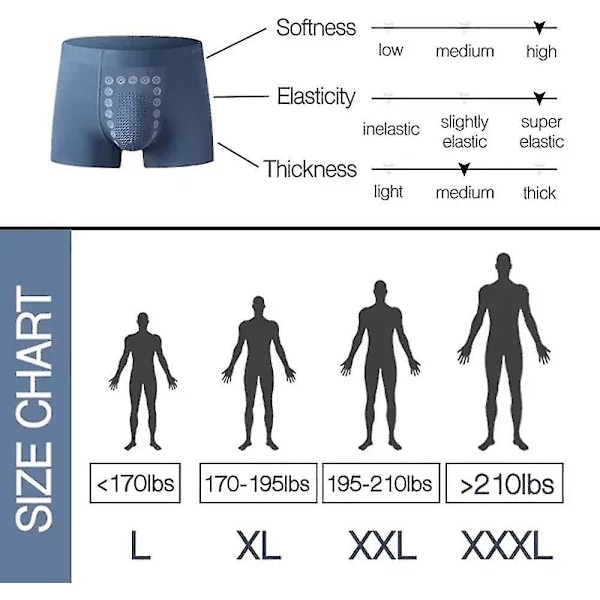 Energifältterapi Herrkalsonger 6-pack - 2XL