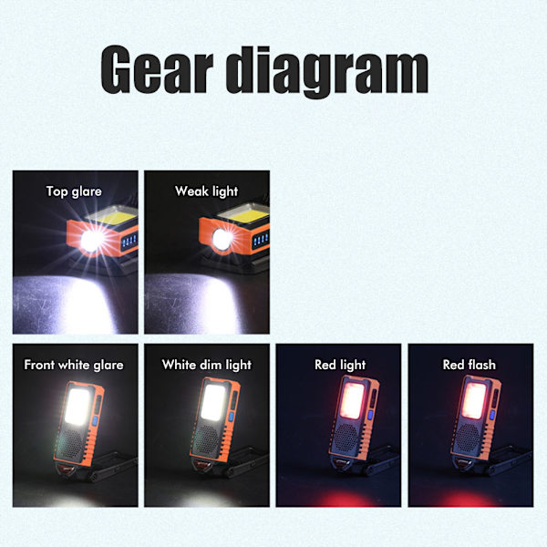 Multifunktionel LED Arbejdslys med Magnet og Bluetooth Højttaler COB Floodlight USB Genopladelig Reparationslys