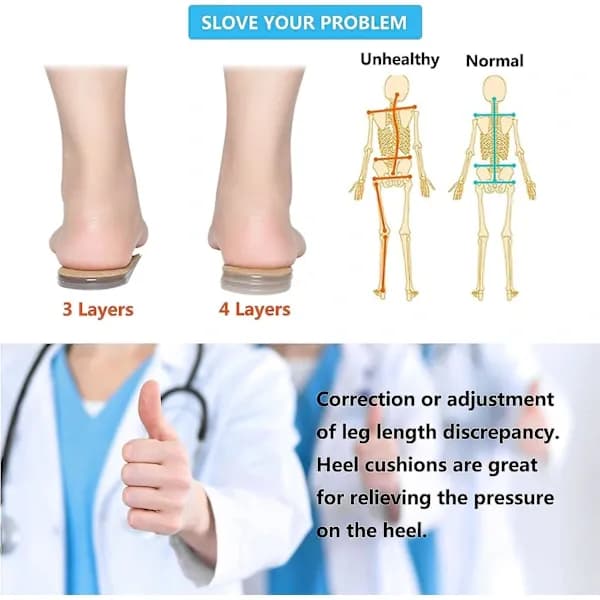Heel Lift Compatible with Leg Length Discrepancy, 4 Layers - Adjustable Orthopedic Heel Lift Inserts, Height Increasing Inserts, Heel Spur, Achilles Tendinitis