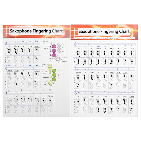 Saxofon Fingertavle Grundlæggende Guide Øvelsesdiagram Bærbar Belagt Papir