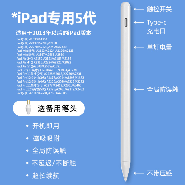 Stylet iPad for Apple iPad 2018-2022 Paume, Stylet Taktil Haute Precision iPad 6/7/8/9/10ème, Air 3/4/5ème, Mini 5/6ème, Pro 11/12.9(2018-2022)