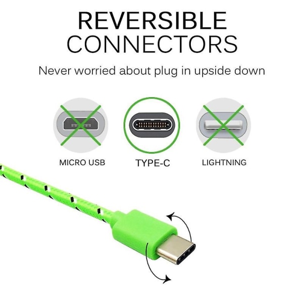 Usb Type C-kabel Hurtiglading Usb C-kabler Type-c Dataledning Lader Usb C For Samsung S9 Note 9 Huawei P20 Pro Xiaomi 1m/2m/3m Orange 1m