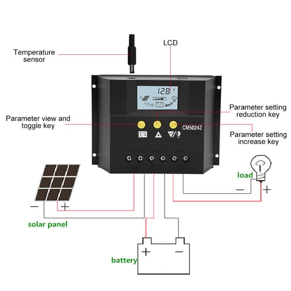 Solar Charge Controller PWM Lader Regulator med Temperatur Sensor CM5024 12V24V50A