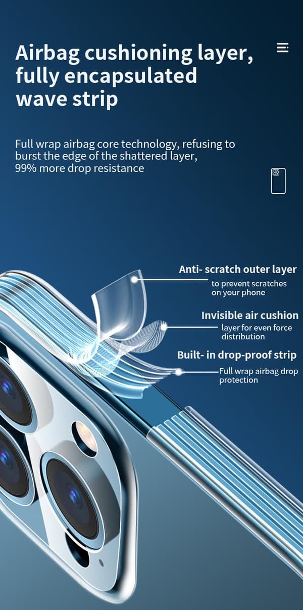 【NX】Uni Premium Full Coverage Cover Kompatibel med iPhone 13 Pro Max Kamerabeskyttelse 40