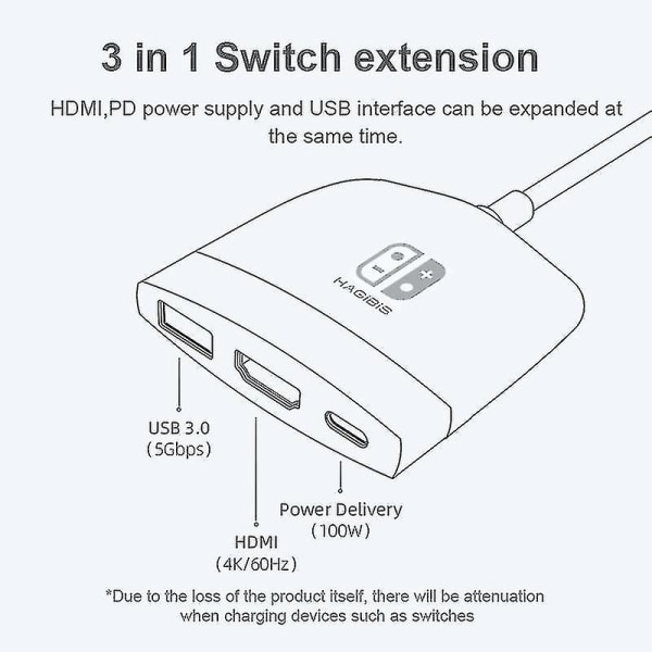 HDMI-kabel til HDMI-støtte Arc Ultra Hd For Splitter Switch Tv Box Projector 1080P HDMI 1.4V 5m
