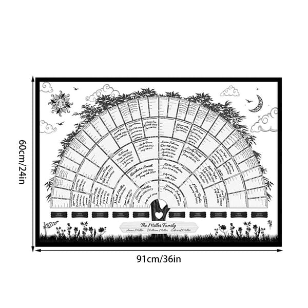 Släktträdsdiagram Generation Genealogy Affisch Tomt ifyllbart släktträdsdiagram