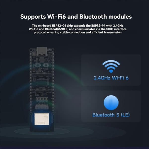 ESP32-P4 WIFI6-utvecklingskort baserat på ESP32-P4 och ESP32-C6 A