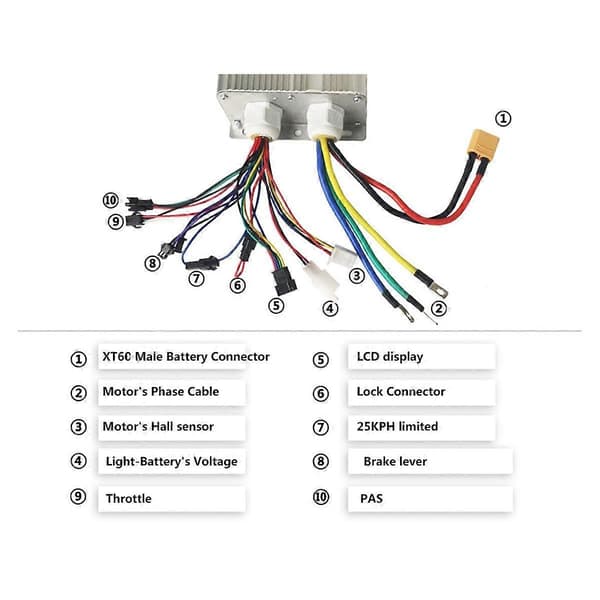 3000W elcykelkontrollsystem 48V-72V 60A dubbelläges 18-rörs sinusvågskontroller black