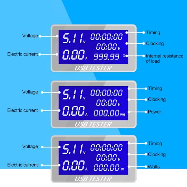 USB Tester Multifunktionell Kapacitet Ström Strömspänning DC Digital Voltmeter Mätare
