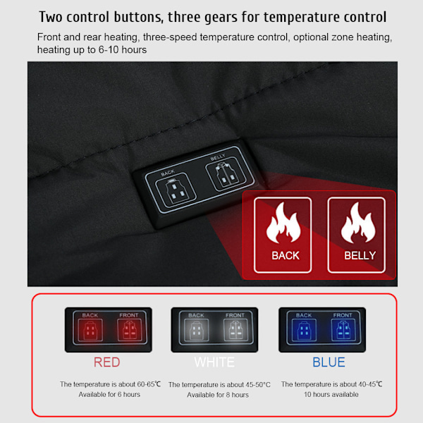 Uppvärmd väst med 3-växlad temperaturreglering, 8 värmezoner, lättviktig, dubbel styrning, USB-uppvärmd väst för män och kvinnor, camping, vandring, fiske