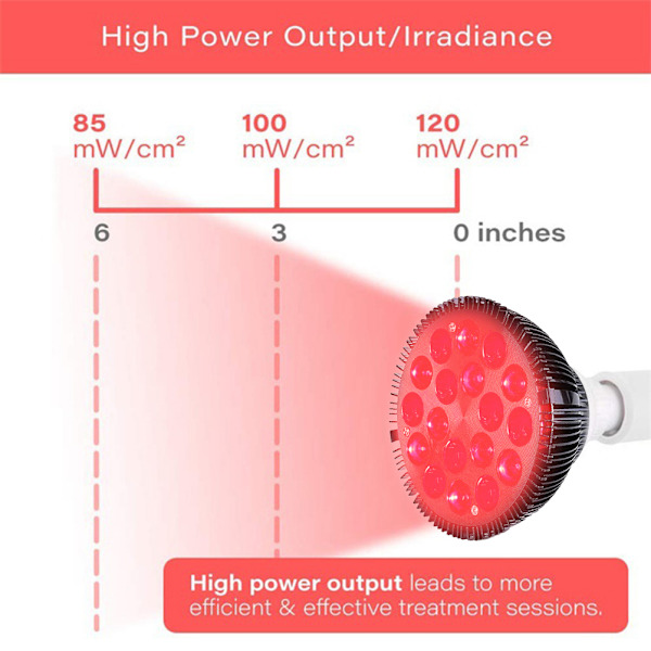 Rødt lyslampe 54W Rød LED-lysbehandlinglampe Rød 660nm og 850nm nær infrarød LED-lamper