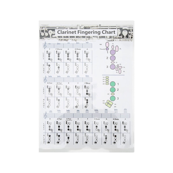 Klarinett Fingerdiagram Klarinettackord Affisch Träningsdiagram Musikinstrumenttillbehör för nybörjareS 30cm