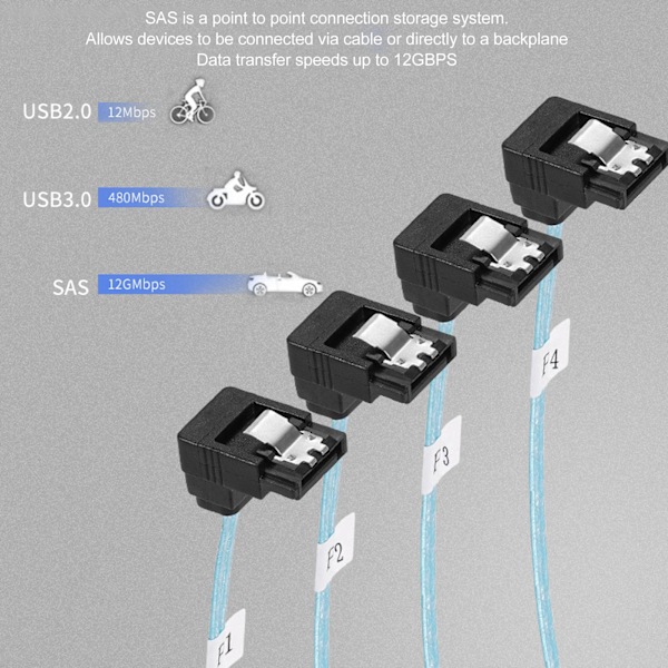 Mini SAS SFF til 4 SATA 7-pins datakabel Mini SAS SFF 8087 til 4 SATA 7-pins rett vinkelkabel for harddiskdatamaskin 3,2 fot