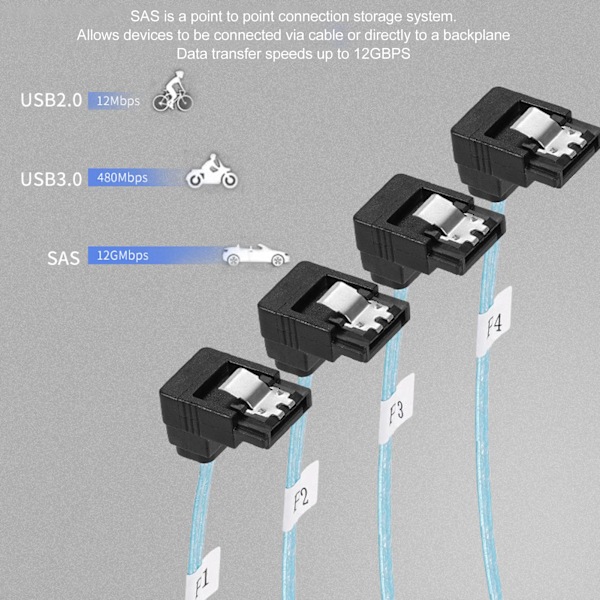 Mini SAS SFF till 4 SATA 7-stifts datakabel Mini SAS SFF 8087 till 4 SATA 7-stifts rätvinklad sladd för hårddiskdator 3,2 fot