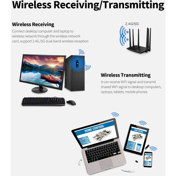 Langaton USB-AC11 USB kortti 600M 2.4G+5G kaksikaistainen langaton WiFi-lähetinvastaanotin Windows/Mac OS:lle