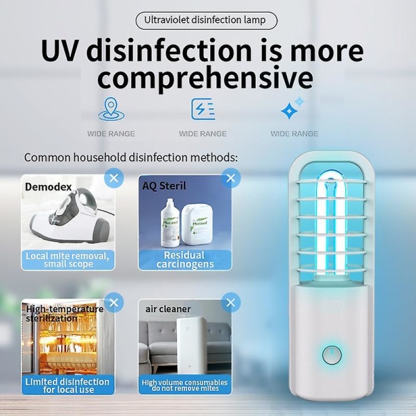 Bærbar Usb Genopladelig UV Sterilisator Light Uvc Sanitizer White