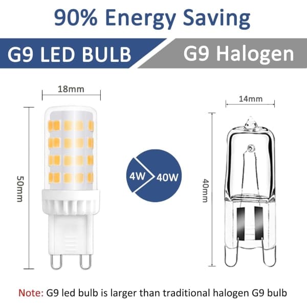 Dimmable G9 LED Bulb, 4W Equivalent to 40W Halogen, 480 LM, Warm White 3000K, Standard G9 Base, 360° Beam Angle with 6-Pack