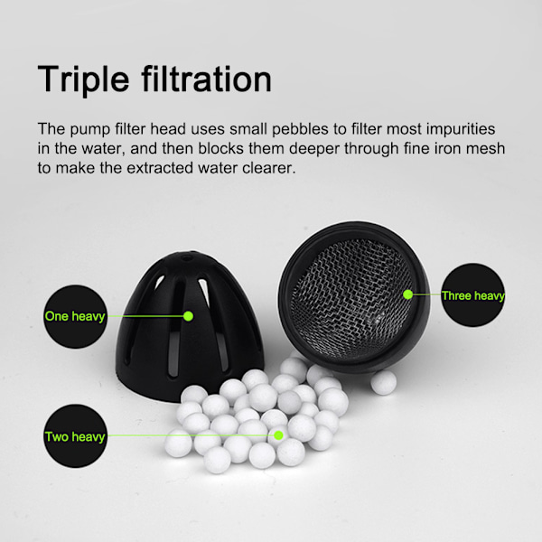Smart Sensor Automatisk Vannpumpe Oppladbar Mini Akvarium Luftpumpe Multifunksjonell Fiskedamspumpe for Akvarium Utendørs Fiske