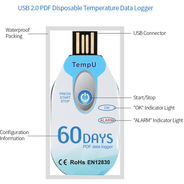 USB 2.0 PDF engangstemperaturdatalogger Vandtæt 60 dages koldkædetermometerlogger til biologisk/medicinsk kemisk industri