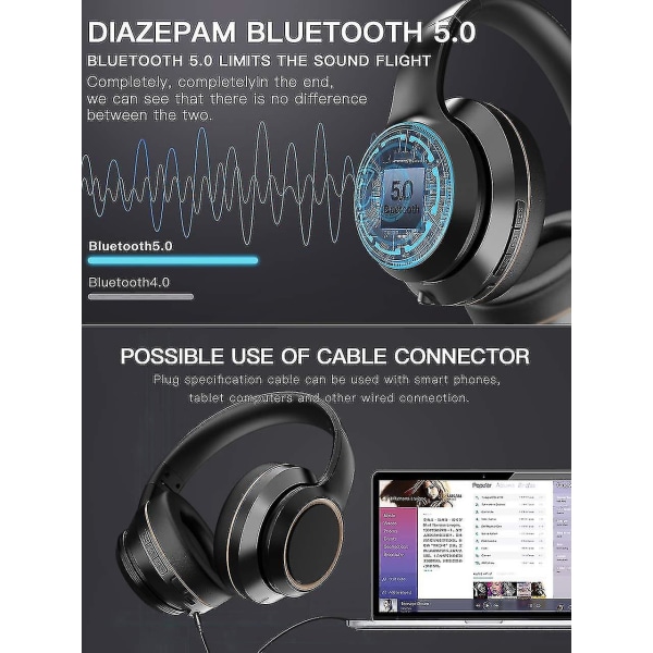 Hodetelefoner Aktiv støyreduserende hodetelefoner Trådløse Bluetooth-hodetelefoner Hodetelefoner