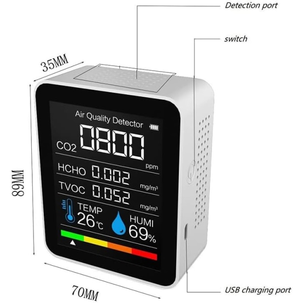 5 i 1 indendørs luftkvalitet -Monitor - CO2 HCHO TVOC AQI Detektor - Hvid