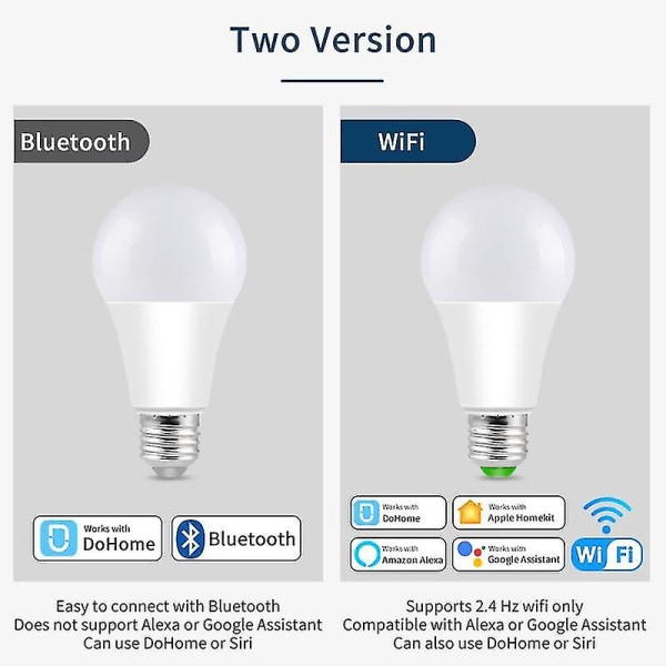 Led lyspærer E27 Rgb Smart lyspærer Rgbcw Farverig dæmpbar timer Wifi Smart WIFI