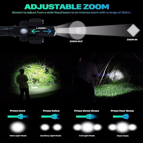 Aluminiumslegering Multifunktion 3-hoved LED-cykellygter Lampe USB-forlygte Vandtæt udendørs lommelygte