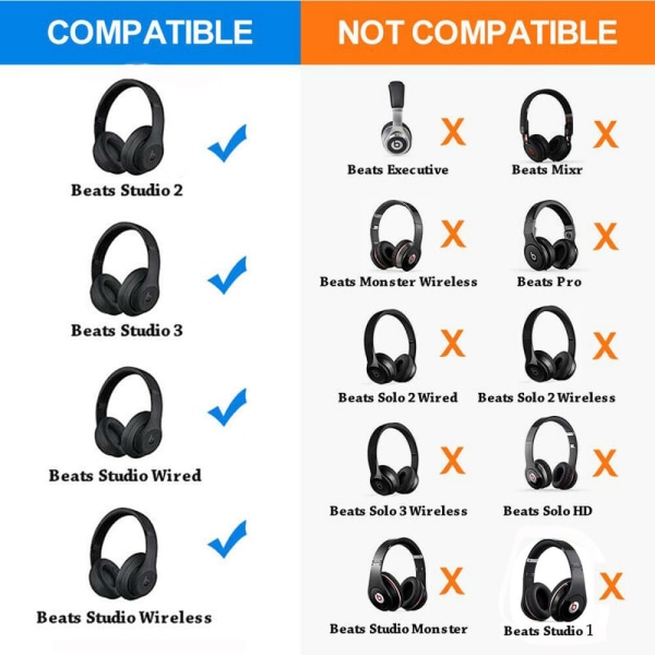 Utmerket kvalitet - Erstatningsøreputer øreklokker for Beats Studio 2 3 Black