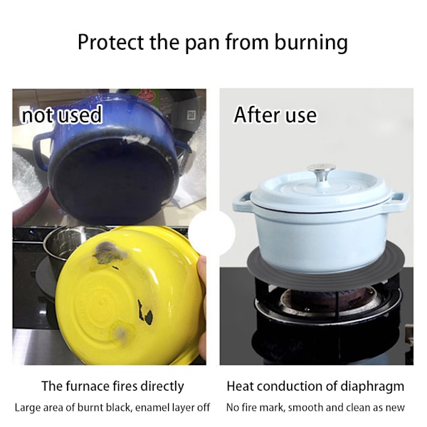 Värmeledningsplatta för gasspis Upptiningsplåt Värmeledningsplatta för hushållskök Kökskärl Grytskydd