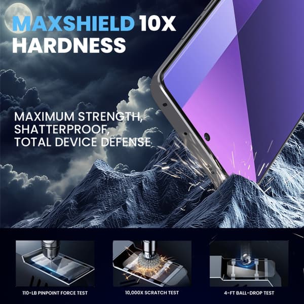 2-pack Xiaomi Redmi Note 14 Pro Plus Skärmskydd - Härdat Glas 9H - Superkvalitet 3D