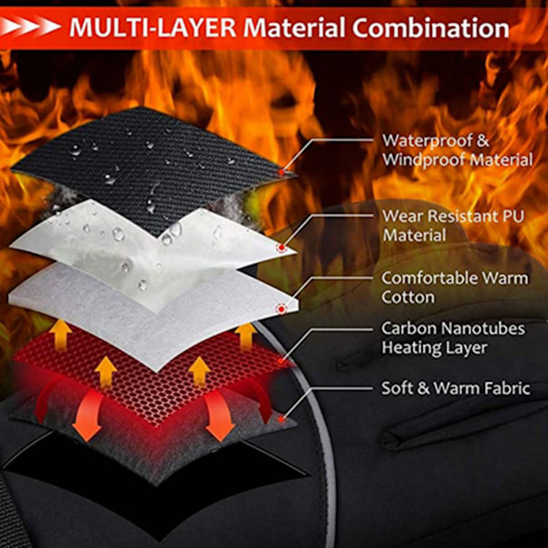 USB-lämmittimet hanskat vedenkestävä kosketusnäyttö 3 lämpötila-asetusta Hanskat miehille Naisille Talvi Sisätiloissa Ulkona Moottoripyöräily Vaellus Leirintä