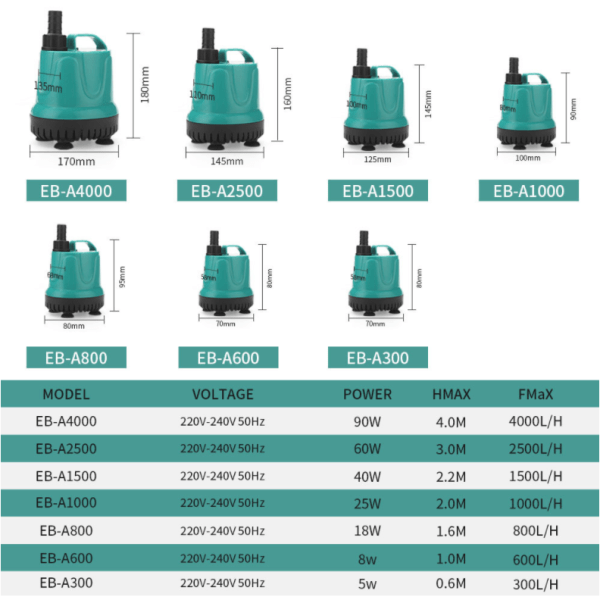 Drænkbar pumpe, tyst bottenfilterpumpe, bytespump for rent vand (EB-A600 8w, national standardmodel), HANBING