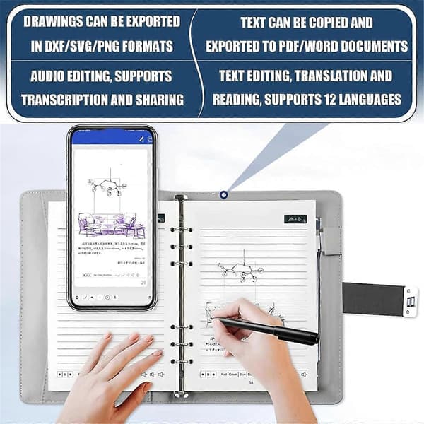 Syncify Digital Sketchbook with A5 Erasable Paper Refill +5 Extra Refills, Syncify Digital Sketchbook A